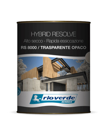 Hybrid Resolve RS80xx Rio...